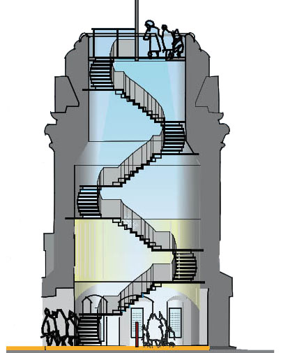 Projekt Bismarckturm